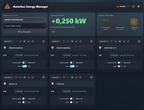 Autarkus Energy Manager - Smart Bundle