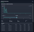 Autarkus Energy Manager - Smart Bundle